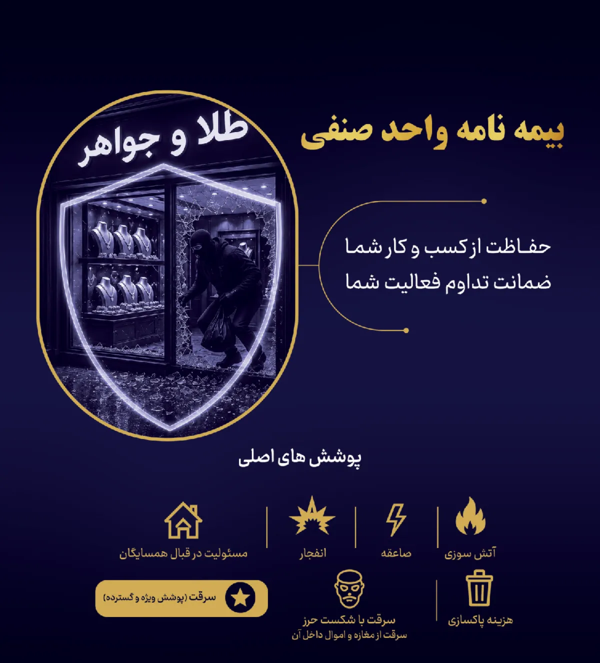بیمه‌نامه واحد صنفی