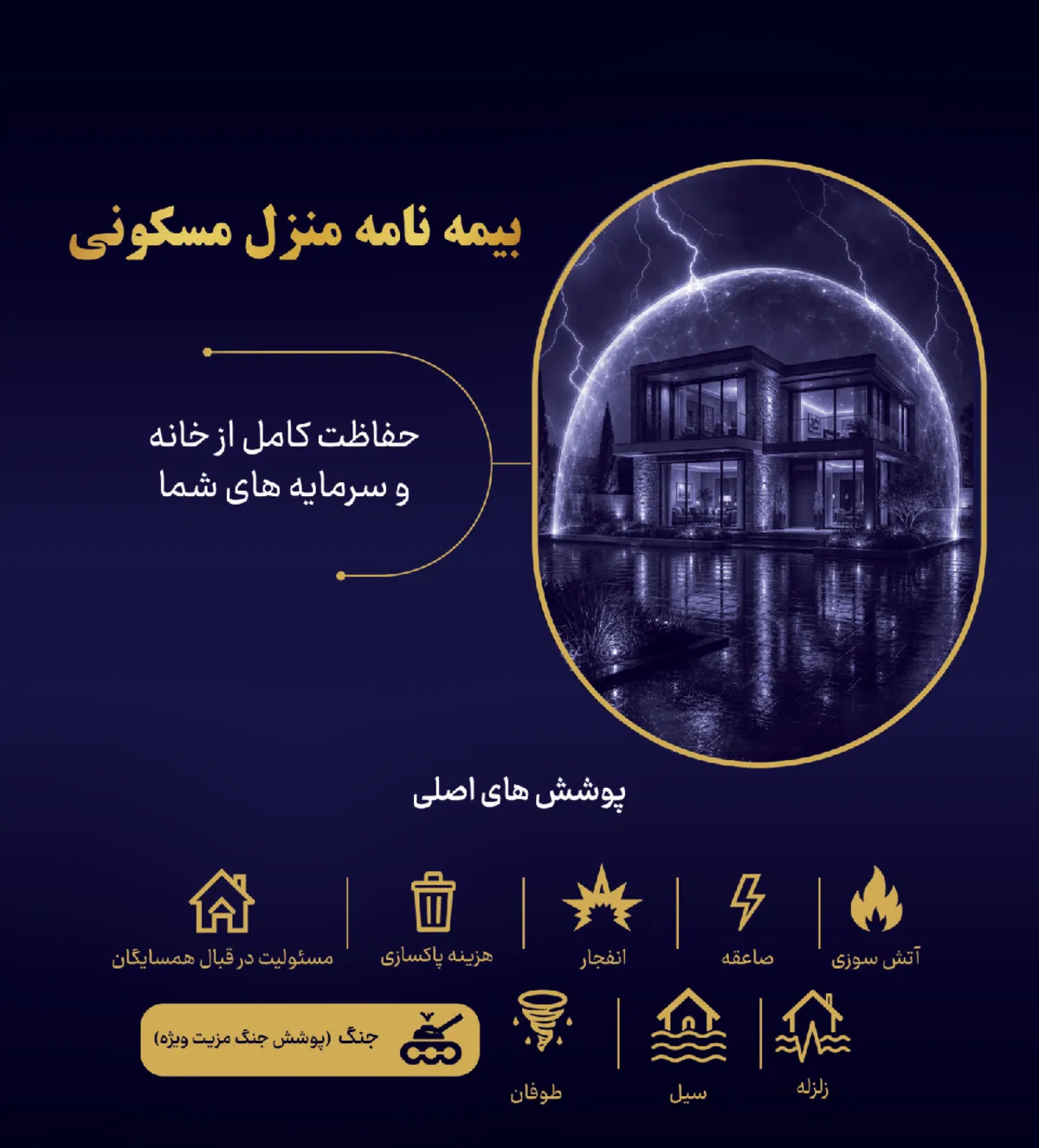بیمه‌نامه منزل مسکونی