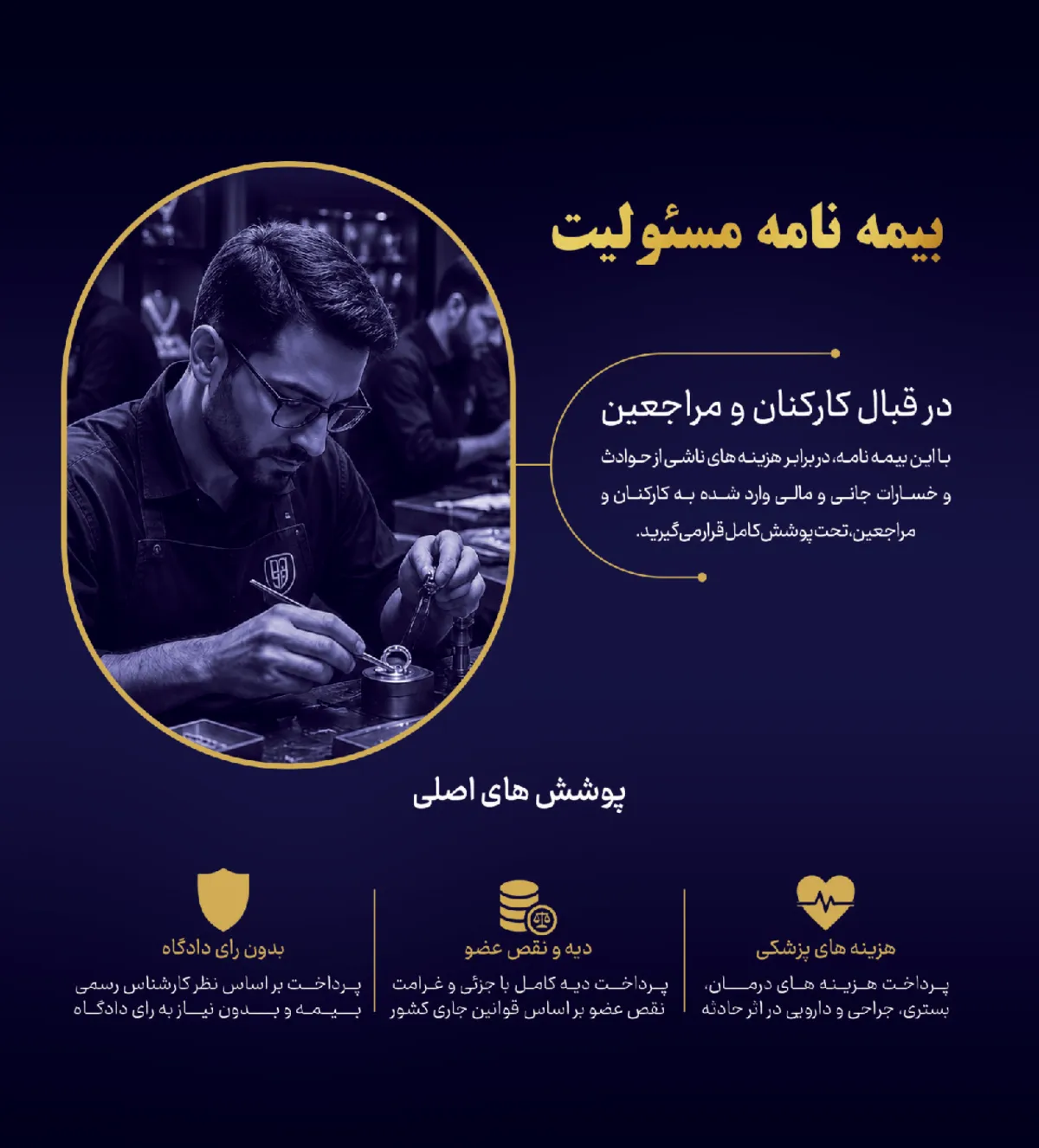 بیمه‌نامه مسئولیت